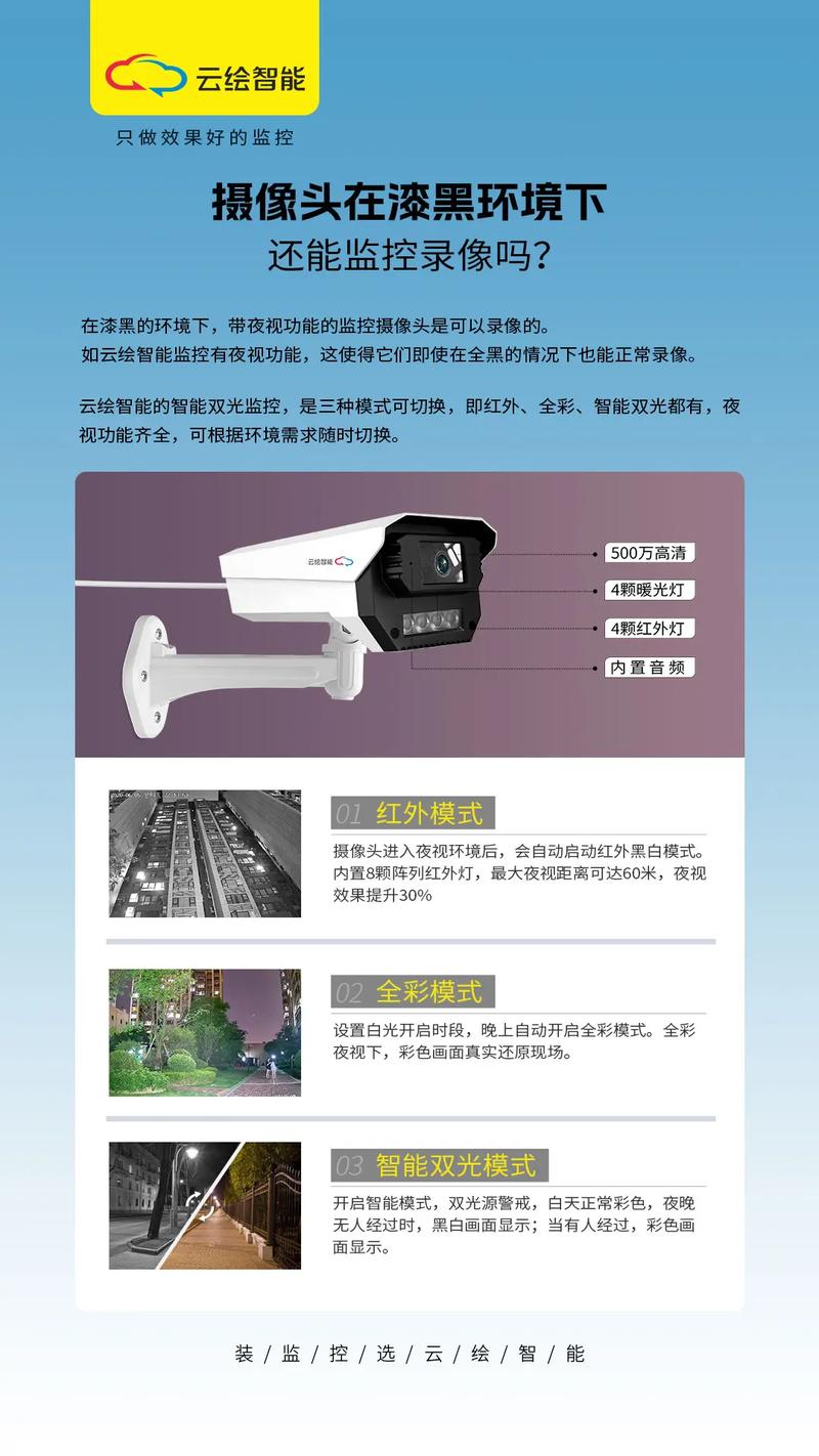 电脑上摄像头软件图2