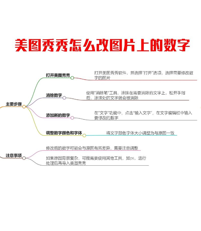 美图秀秀怎么把视频里的人去掉遮住图1