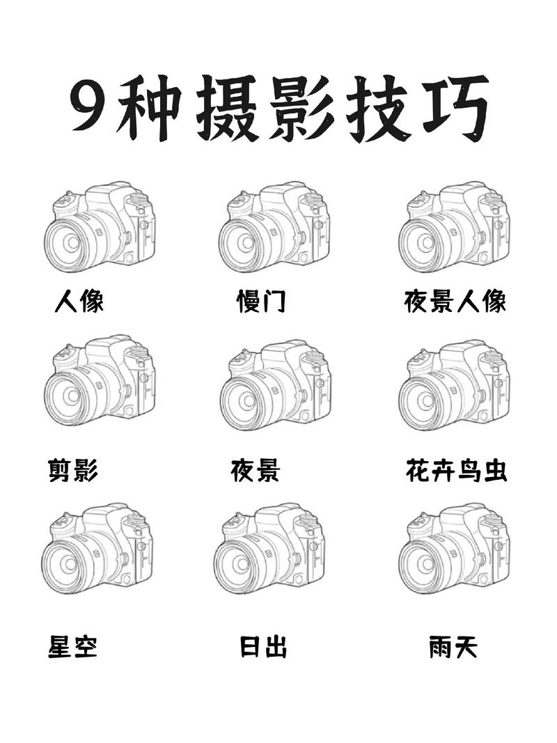 视频拍摄技巧与拍摄方法