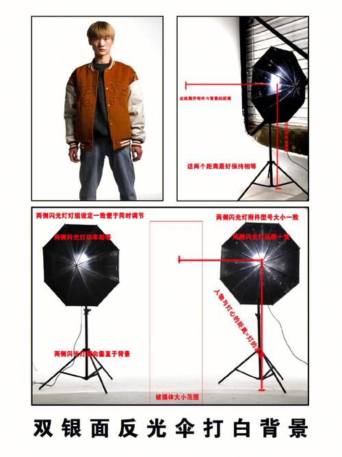 摄影背景布如何选择?