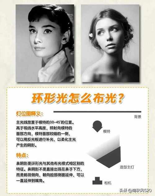 补光是什么意思?图3