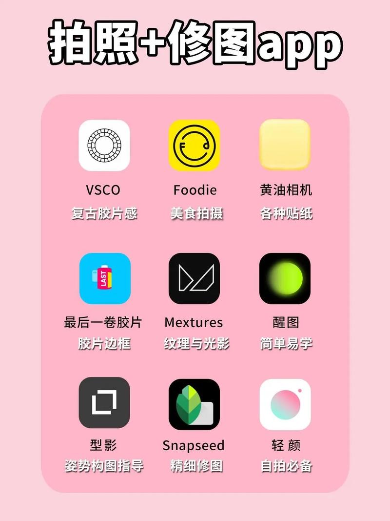 拍照计数软件有什么?