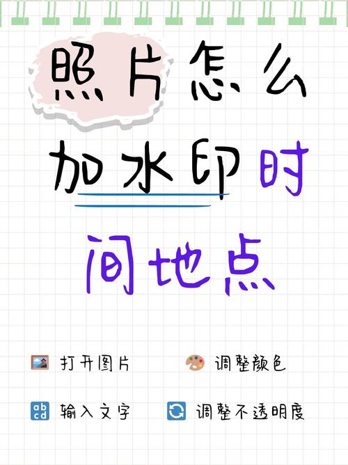 水印相机如何更改地点信息和时间图3