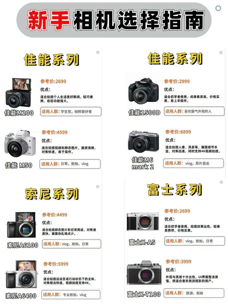 哪个相机软件好用?