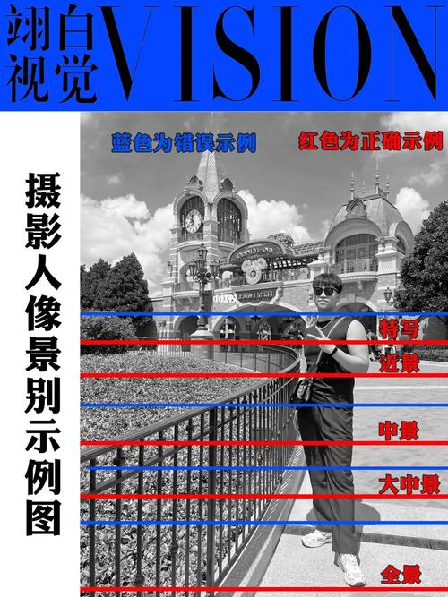 视频拍摄角度和构图方式图3