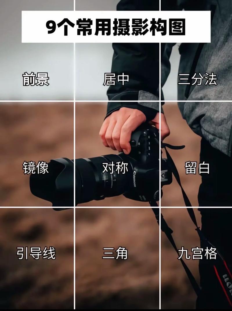 短视频构图的基本原则有哪些