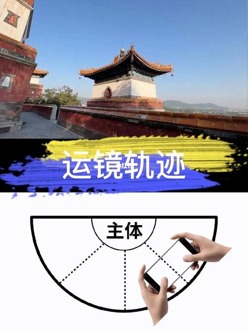 手机视频拍摄六种运镜方法