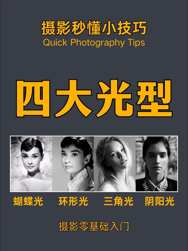 摄影打光十八种灯光影子怎么调图1