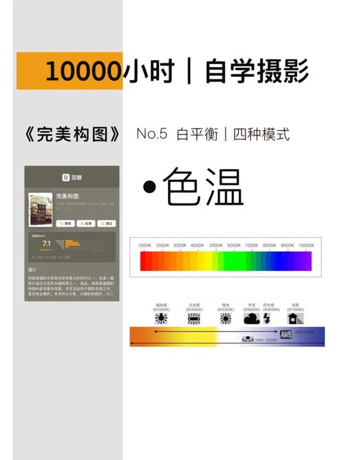 手机屏幕纯白检测图1