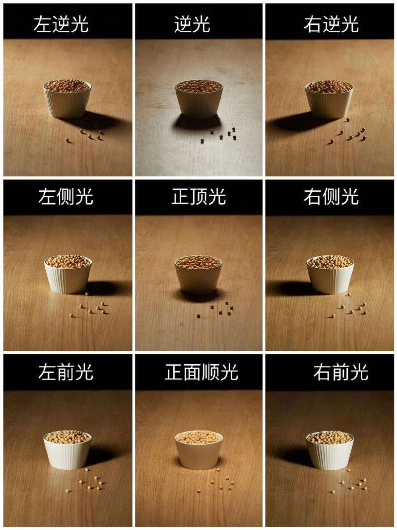 照片打光是什么意思图3