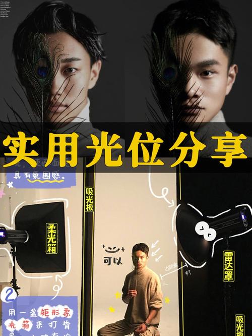 明星眼睛打光板是什么意思