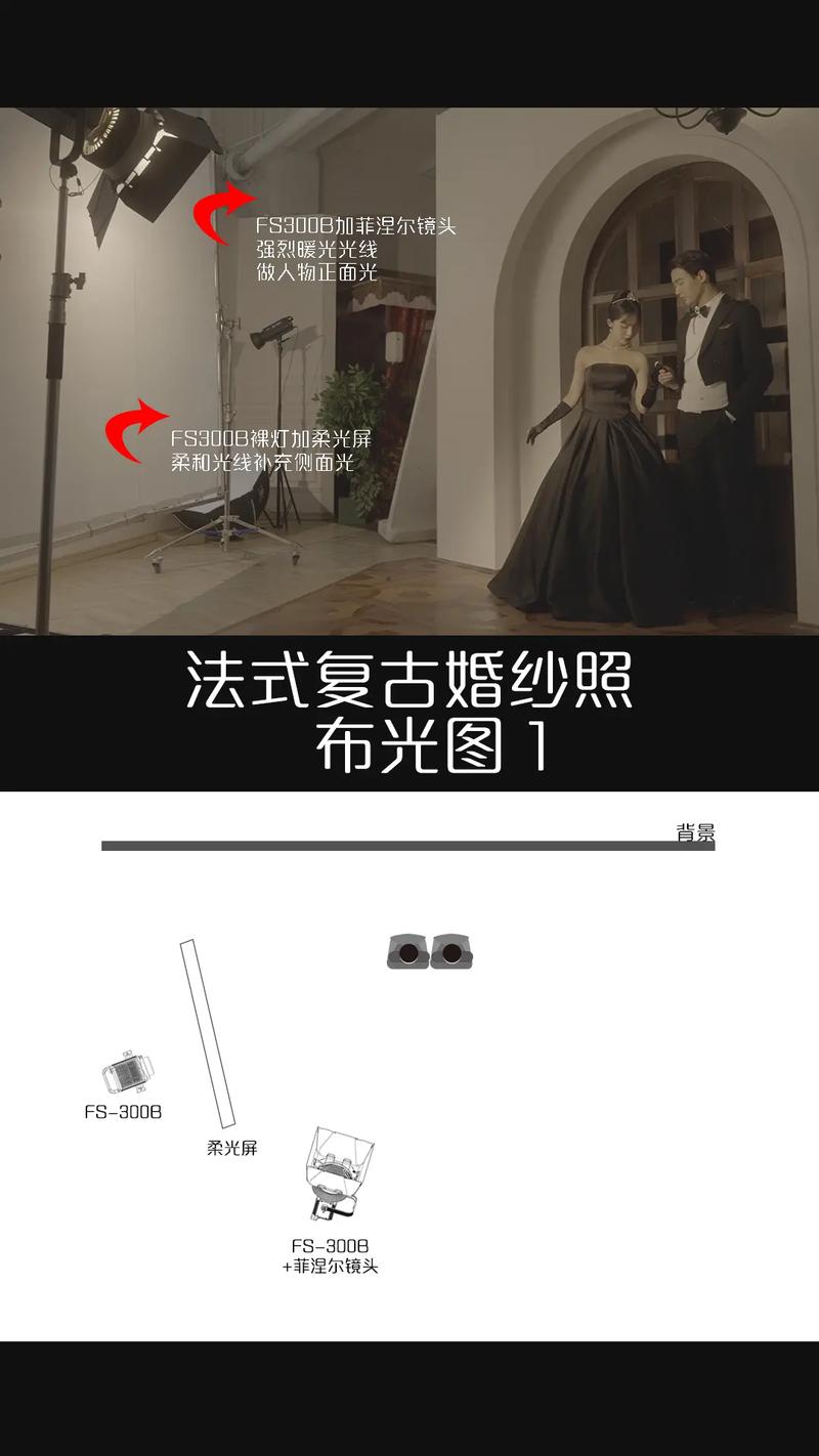 影楼背景灯光该怎样打