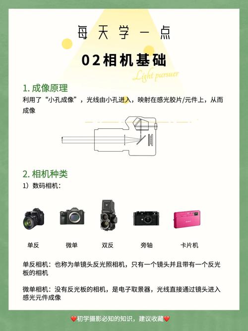 照片像素不够是什么意思图1