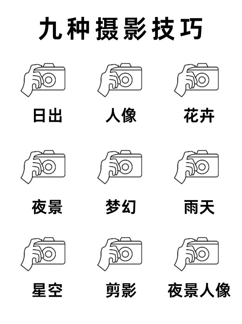 简单实用的手机拍照技巧
