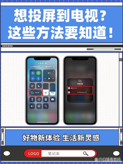 手机投屏到墙面方法