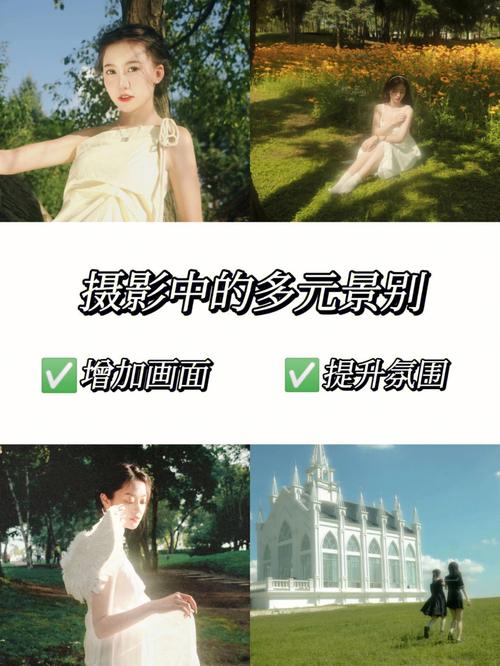 翻拍相片,怎样拍效果好一点图1