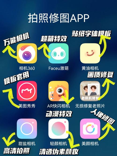 电脑拍照软件哪个好一点图3