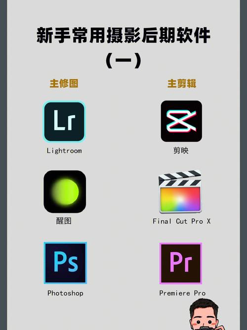推荐一下电脑免费拍照软件