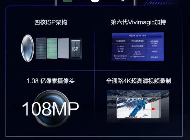 紫光展锐M6780丨超分辨率技术——画质重构还原经典