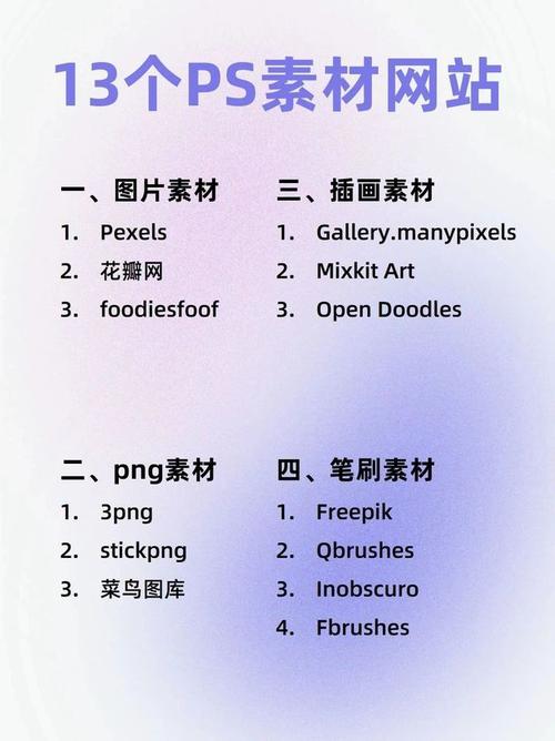 有哪些ps常用的免费素材网站?