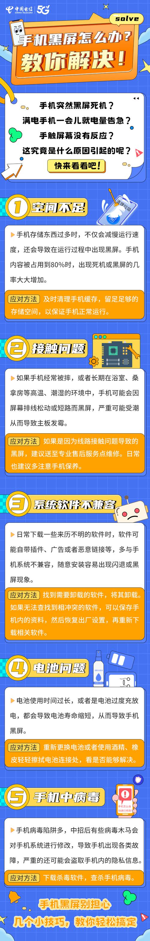 QQ空间水印相机为何黑屏不能使用