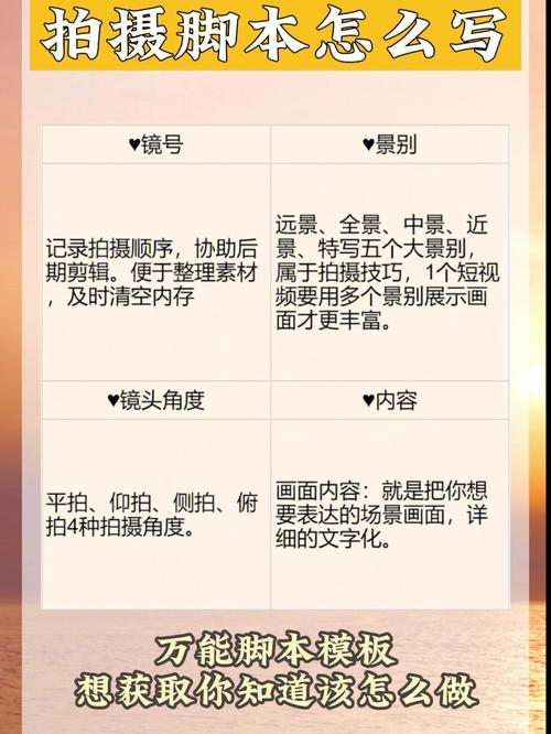 美图秀秀怎么把照片几张制作视频教程图3