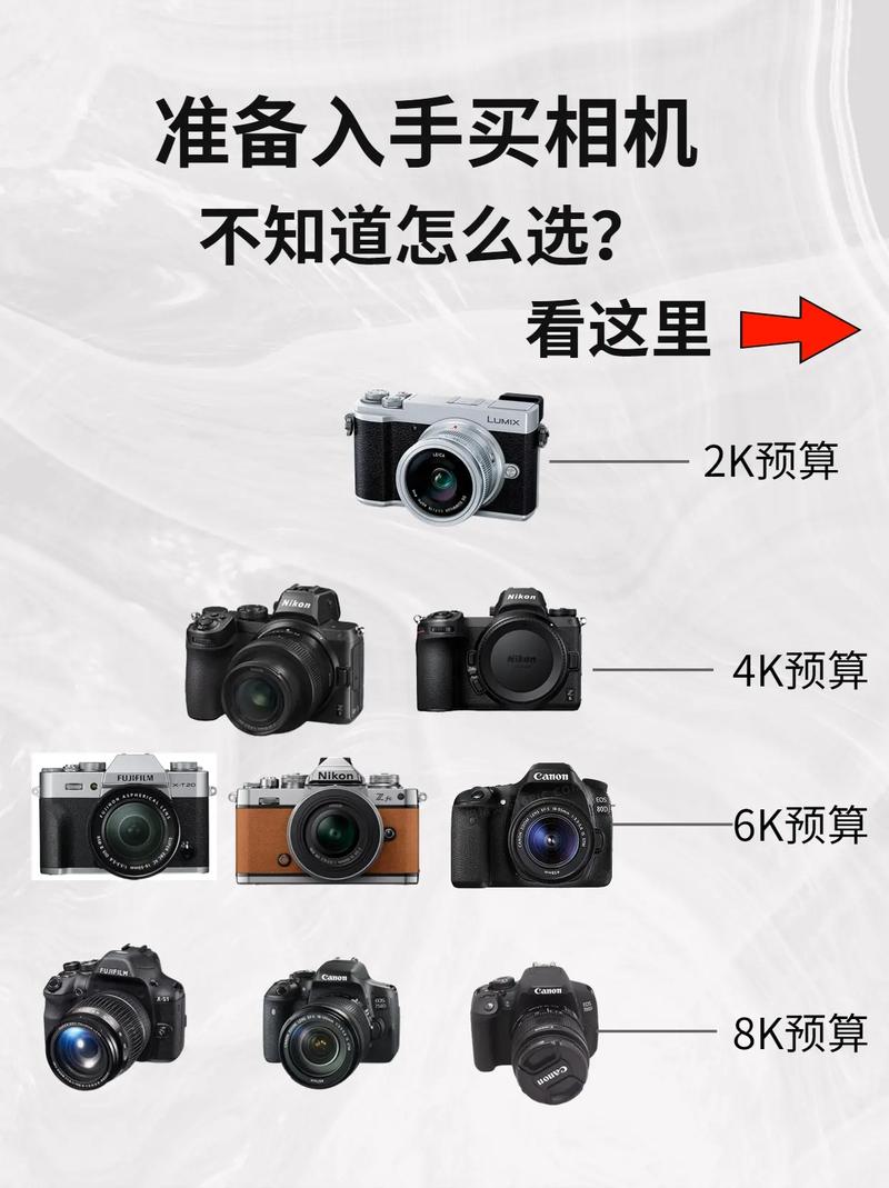 手机摄影拍照技巧视频教学全集图2