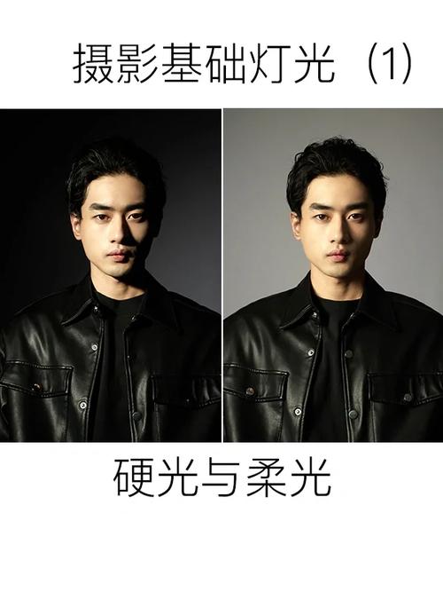 摄影灯光布置图图3