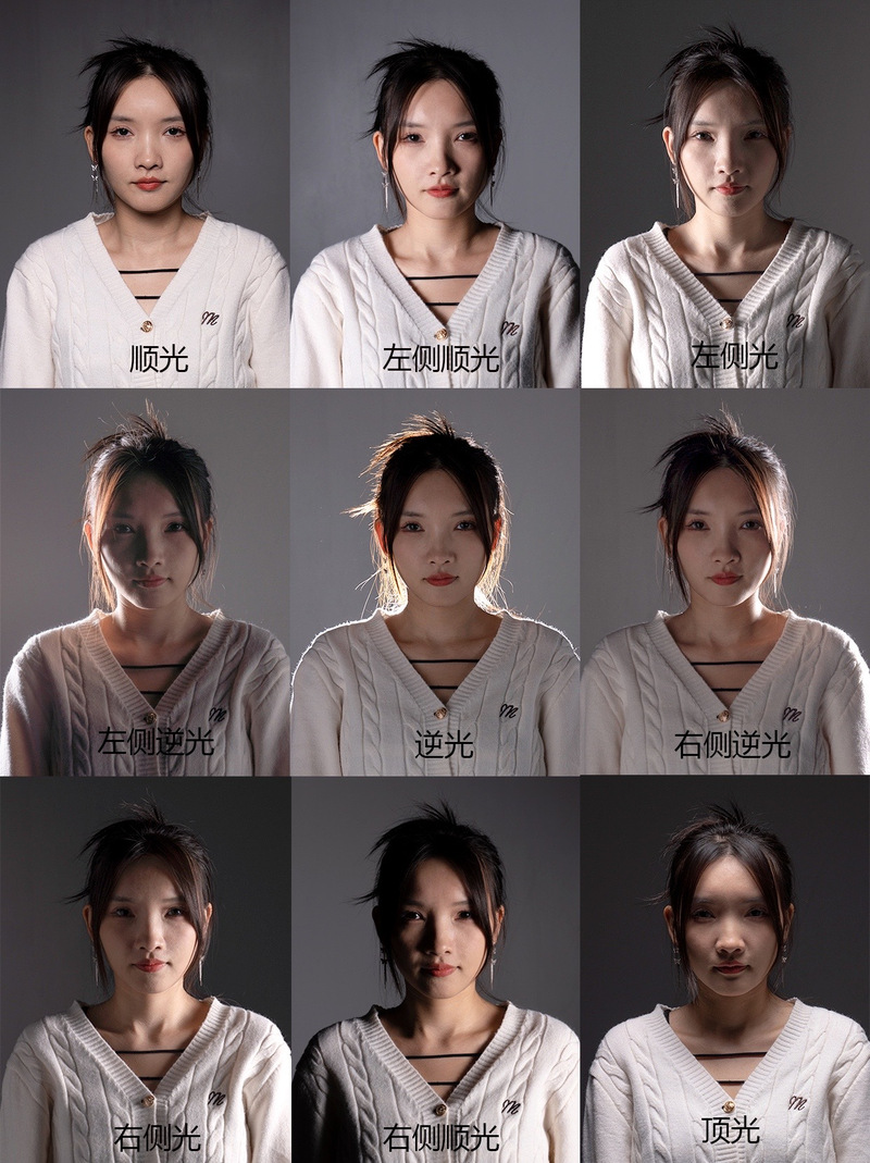 摄影新手怎么打光