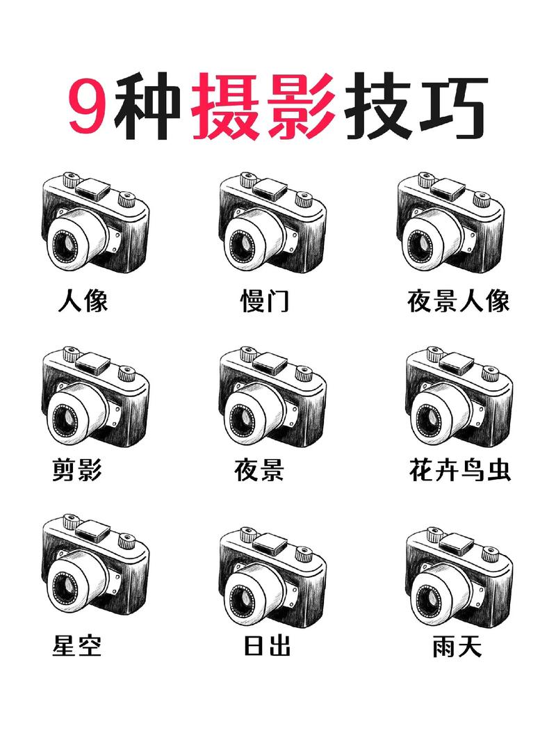 翻拍照片什么方法比较清晰好看图3