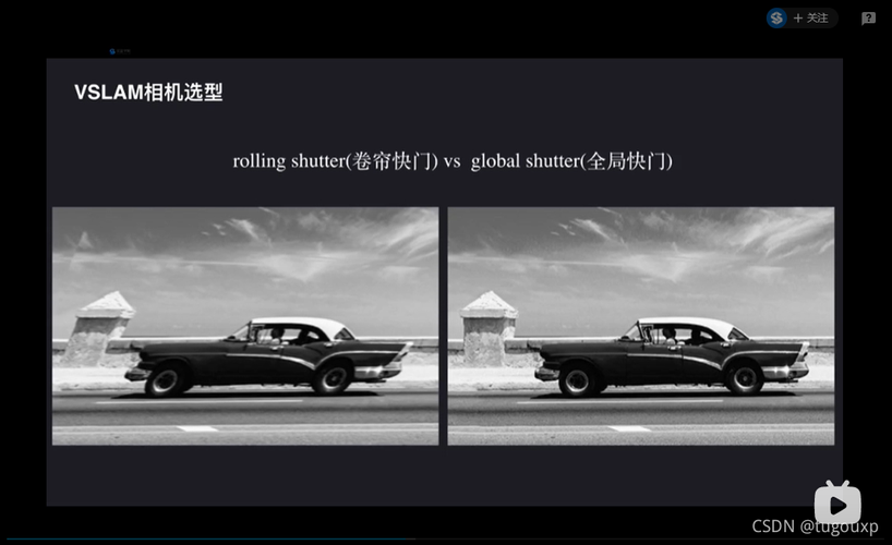 每一个像素允许的读出时间图1