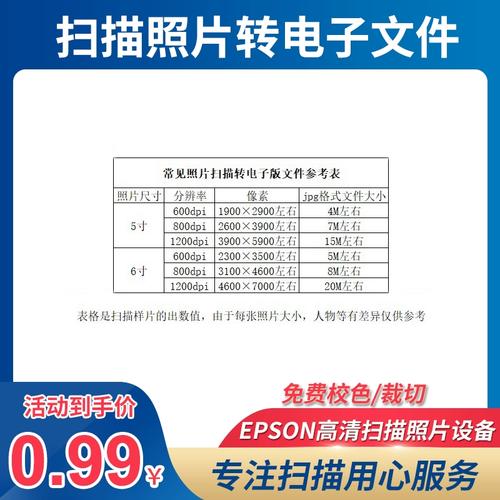 老照片翻拍好还是扫描好