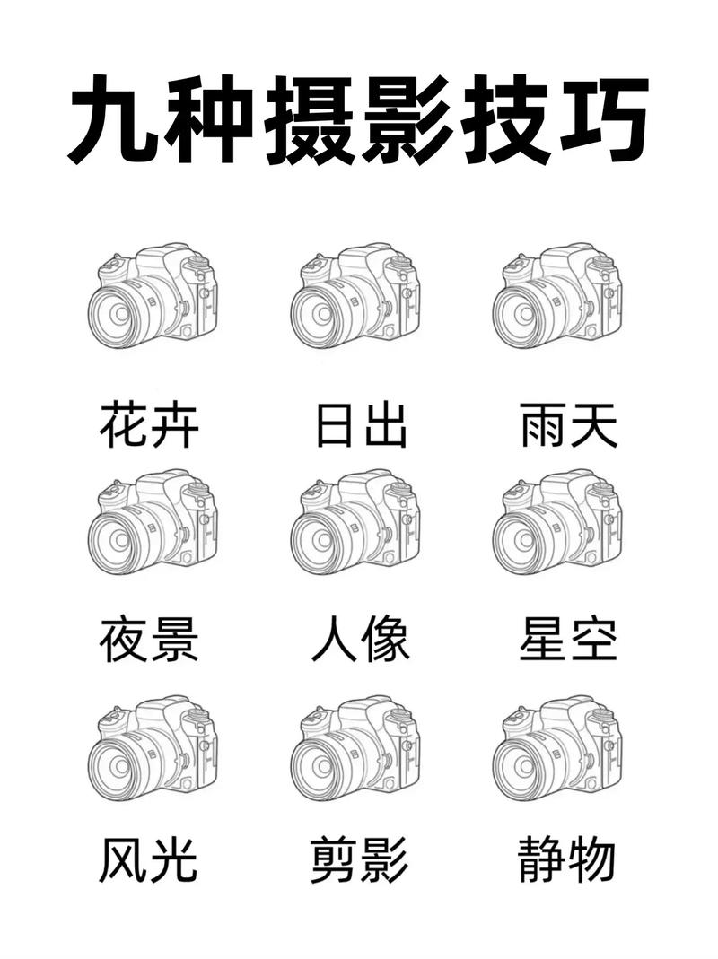 手机摄影技巧入门篇口诀大全图3