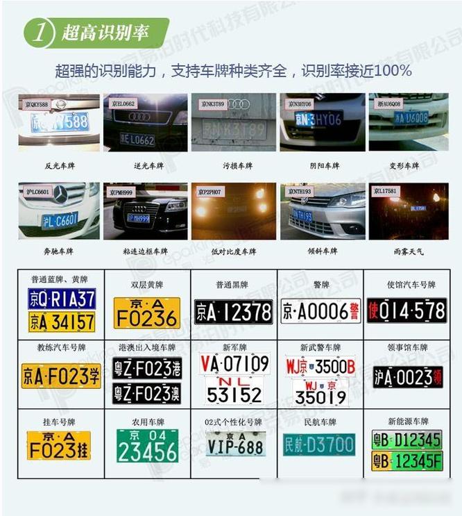 考车牌有什么软件