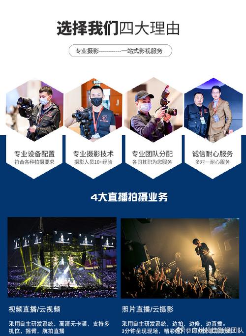 用手机拍人物照的技巧是什么图1