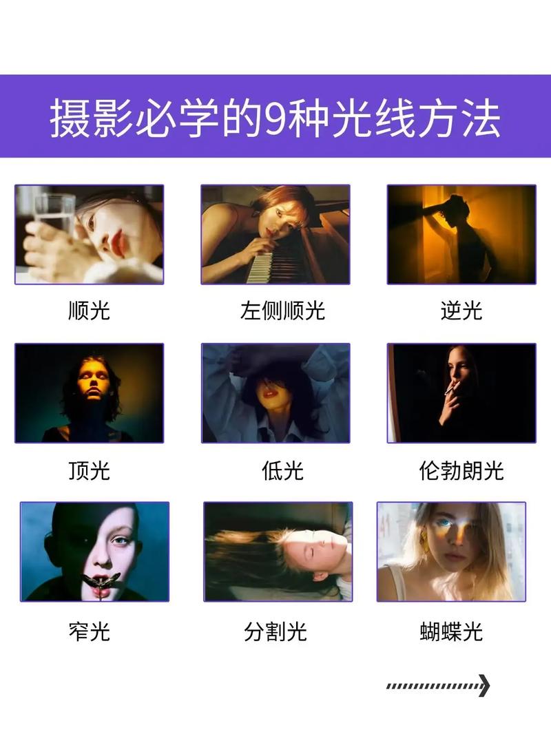 拍照打什么颜色的光图3