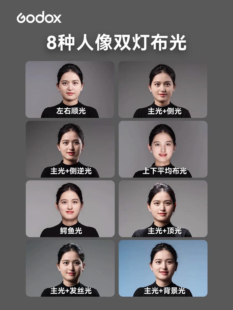 自然光vs闪光灯,不同光源拍摄人像有什么区别?