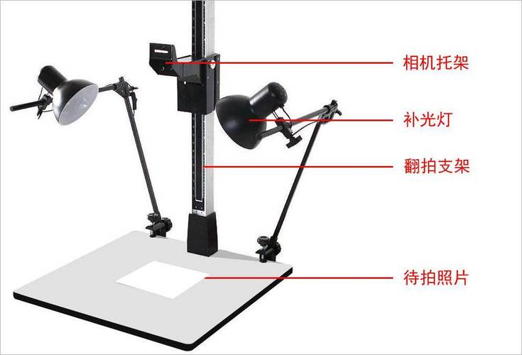 如何将翻拍的照片修改的清晰?