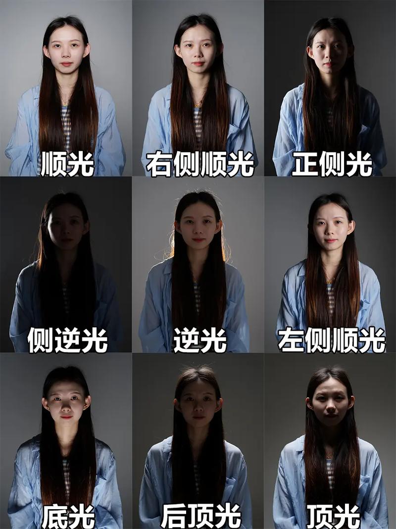 拍照的打光技巧有什么?
