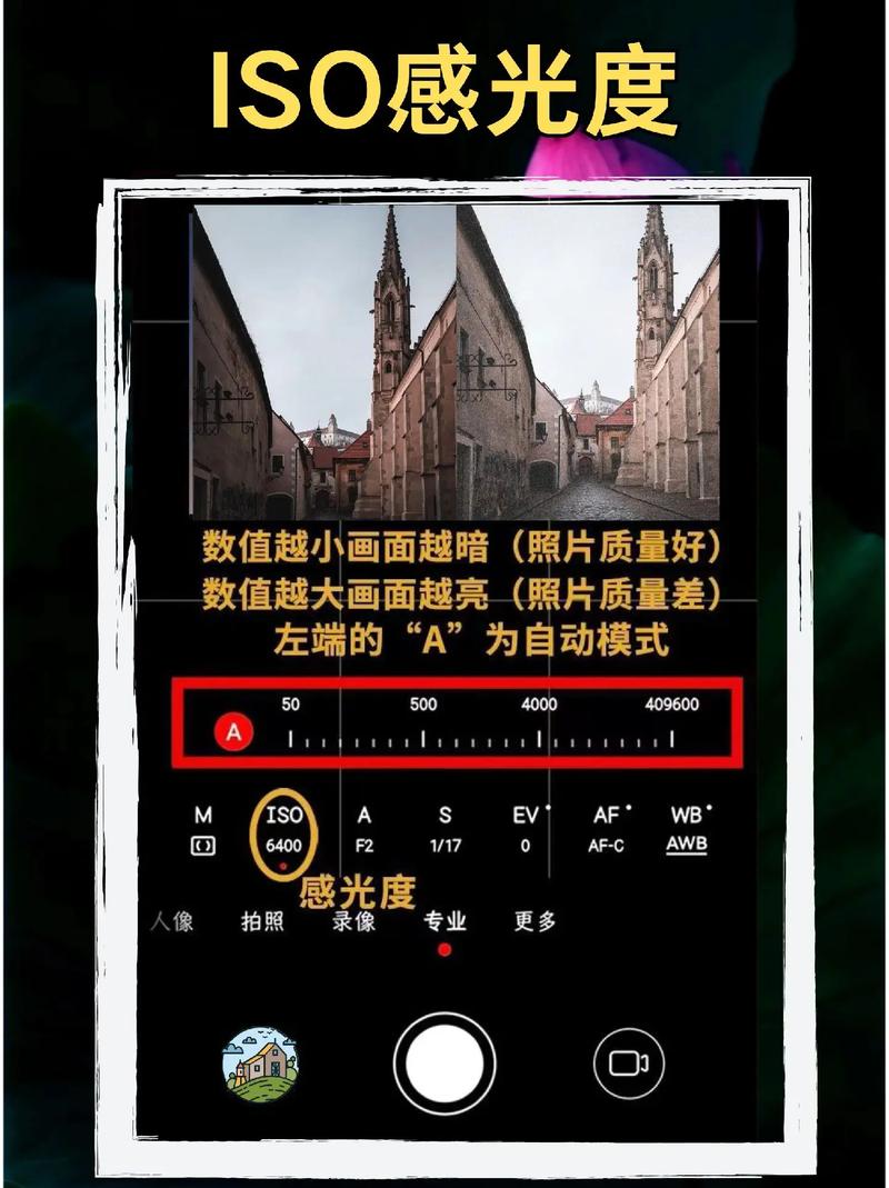 手机拍照技巧入门教程图2