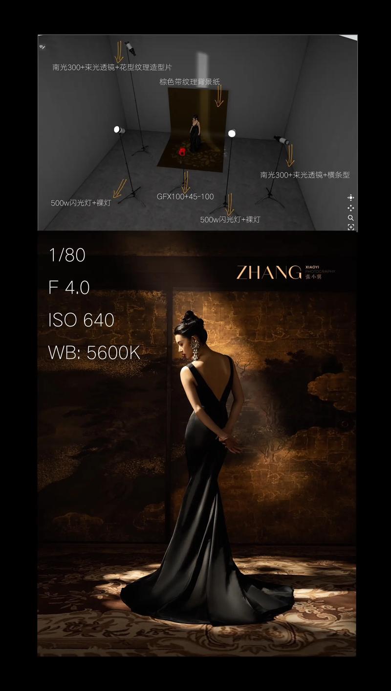 摄影用光人像布光图3