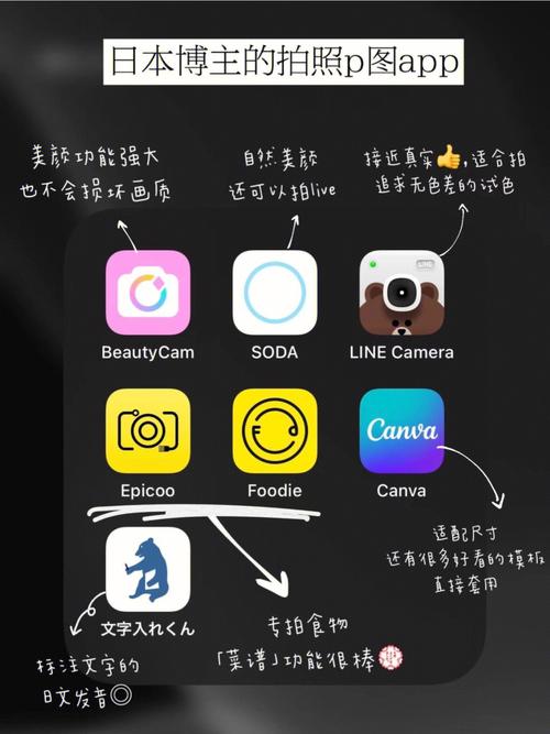 拍风景用什么相机软件