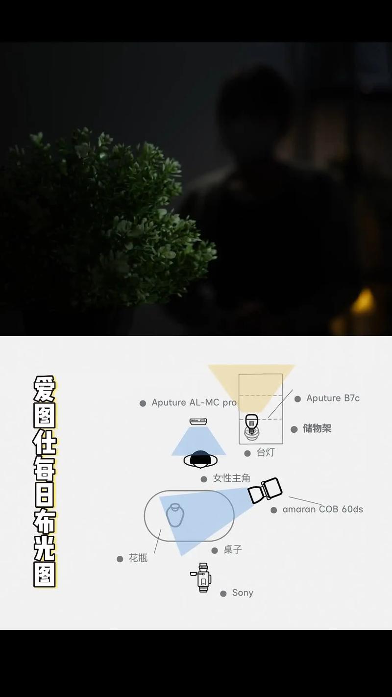 抖音怎么把眼里的补光灯去掉