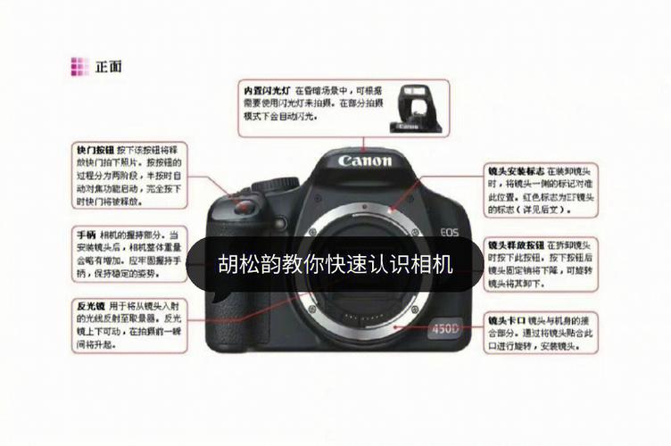 学摄影,摄影课程都有哪些呢?