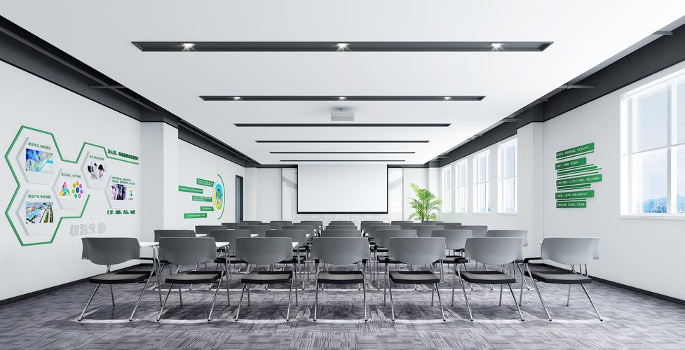 办公室会议拍照技巧与角度图片图2