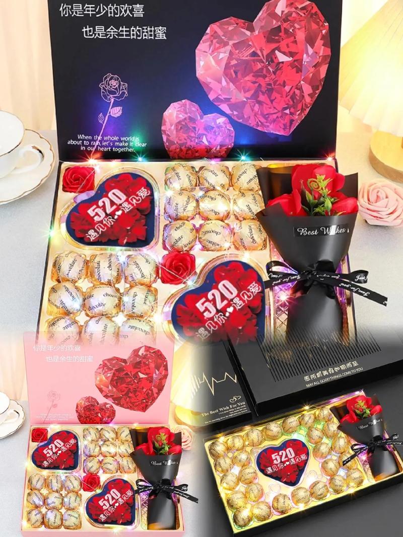 定制浪漫的生日礼物,有哪些好的网站