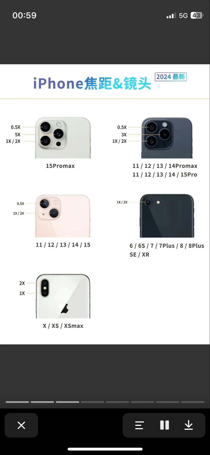 手机拍照神器怎么使用视频图2