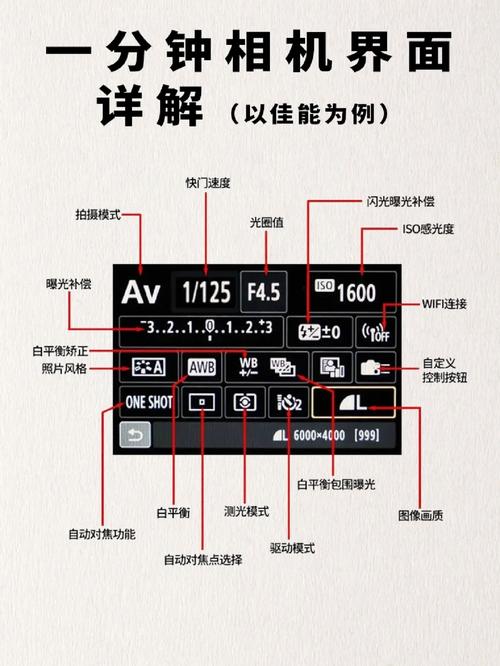 手机照相机软件上有个红点是什么图1