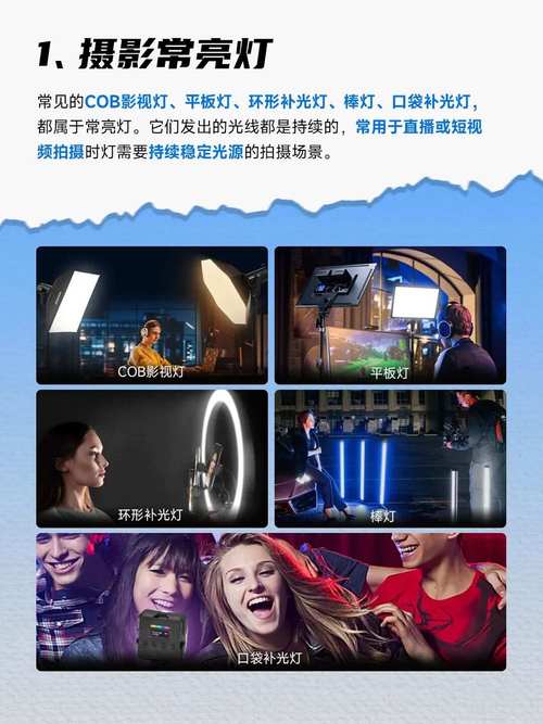 求教产品摄影高手,你们给产品摄影灯光都是怎么打的?