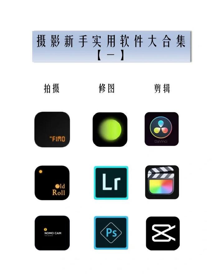 最火的美图软件有哪些